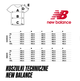 Męska Koszulka techniczna New Balance - 3. Nice To Fit You Warszawska Dycha (3)